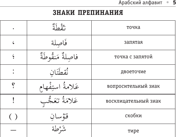Учебное пособие АСТ Все правила арабского языка, мягкая обложка 6