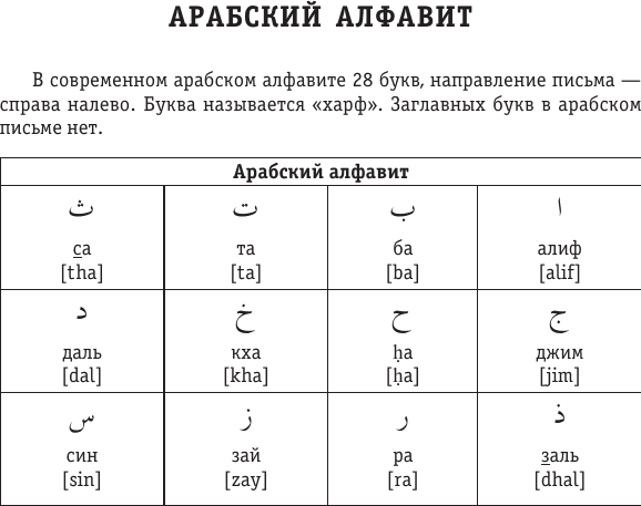 Учебное пособие АСТ Все правила арабского языка, мягкая обложка 4