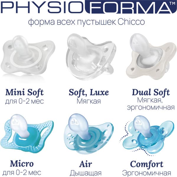 Набор пустышек Chicco PhysioForma Dual Soft / 00073087610000 8
