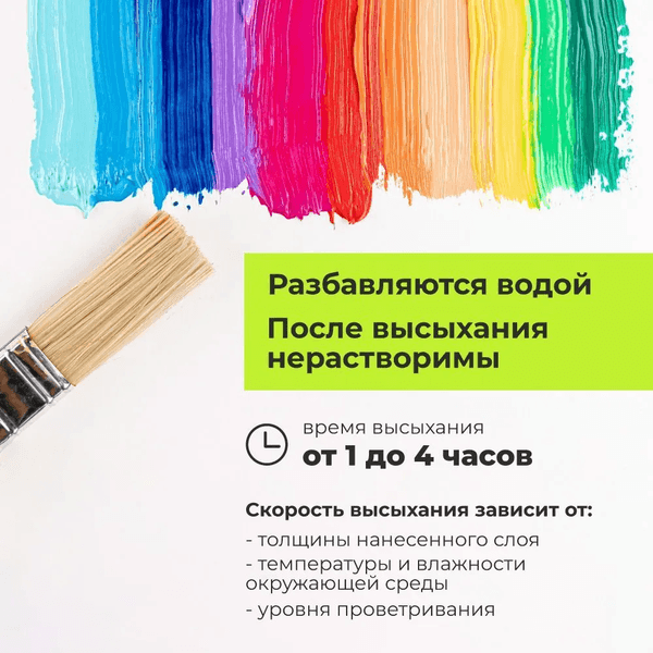Акриловые краски Малевичъ Хобби / 612015 5