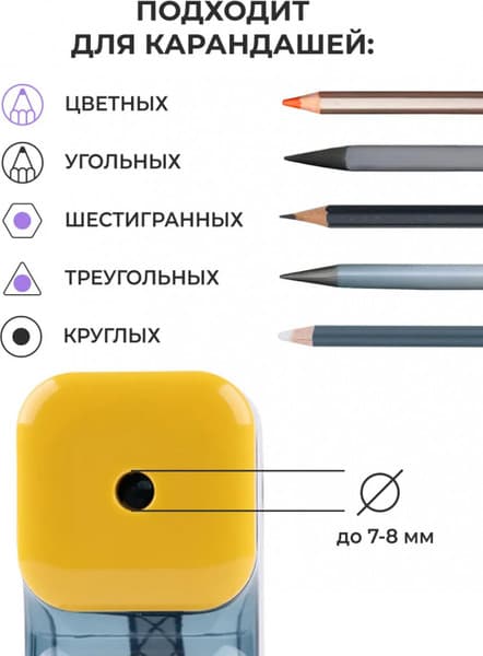 Точилка Малевичъ 195321 4