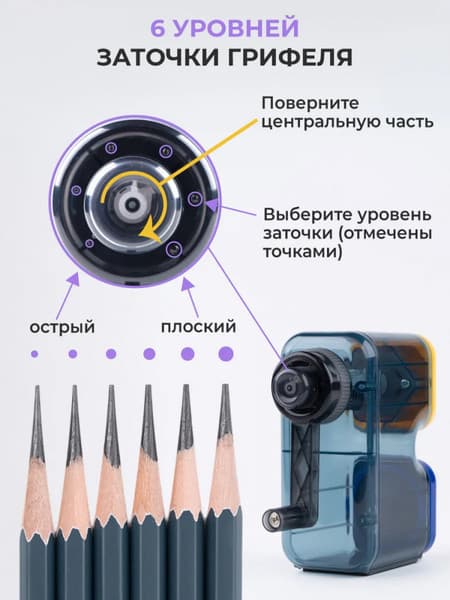 Точилка Малевичъ 195321 3