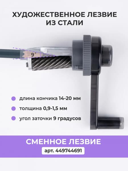 Точилка Малевичъ 195321 5