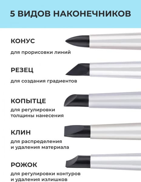 Набор кистей Малевичъ Силиконовые / 195345 5