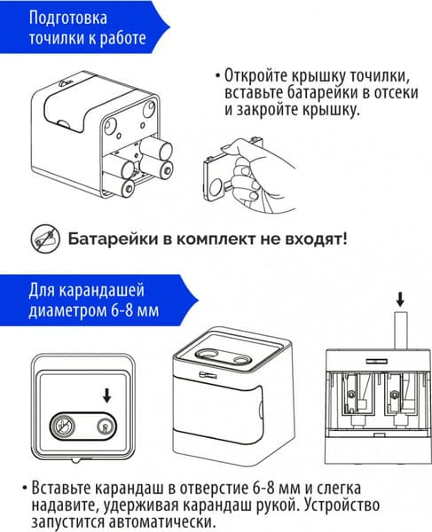 Точилка Малевичъ Электрическая / 195346 10