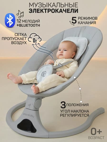 Детский шезлонг Amarobaby Funny Swing / AB24-22FUN/11 7