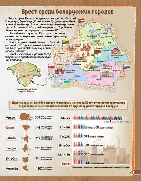 Атлас Белкартография Города Беларуси. Брест 4