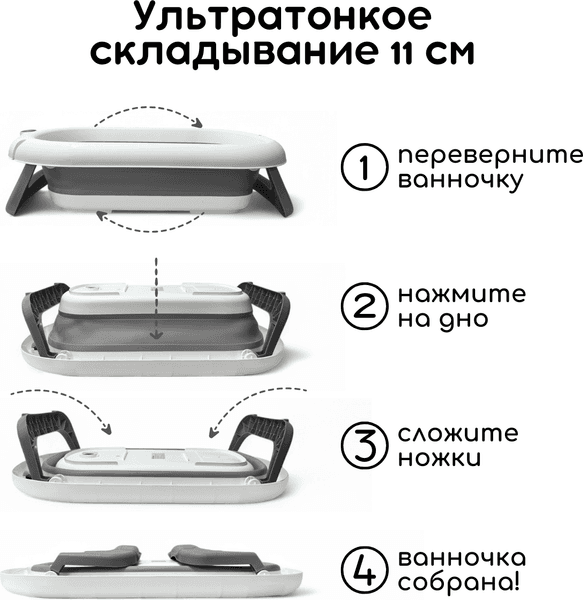 Ванночка детская Bubago Felice / BG 149-1 4
