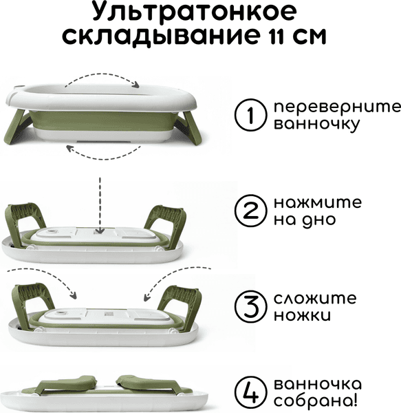 Ванночка детская Bubago Felice / BG 149-3 3
