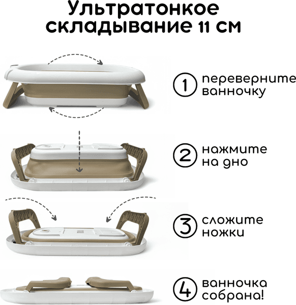 Ванночка детская Bubago Felice / BG 149-2 3