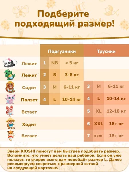 Подгузники-трусики детские KIOSHI Ультратонкие M 6-11кг / KS209 7