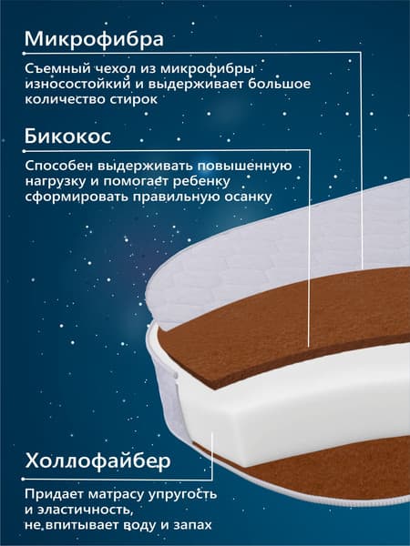 Матрас в кроватку Sweet Baby Cocos Comfort Plus Barocco, Palermo 3
