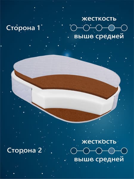 Матрас в кроватку Sweet Baby Cocos Comfort Plus Barocco, Palermo 2