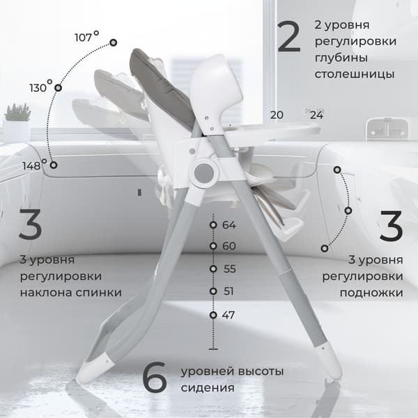 Стульчик для кормления Sweet Baby Amuleto 6