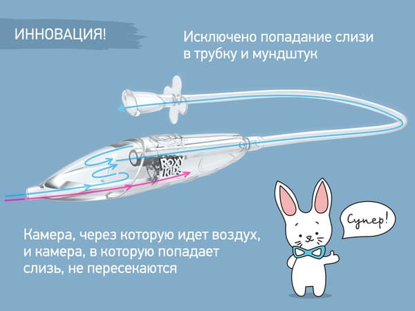 Аспиратор детский ROXY-KIDS RND-27-116MG 4