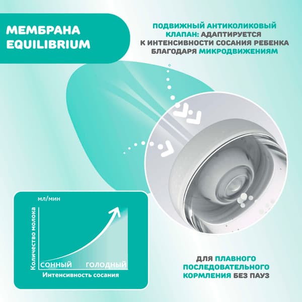 Бутылочка для кормления Chicco P5 New Uni / 00020235310040 2