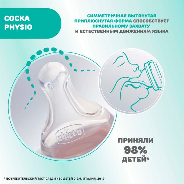 Бутылочка для кормления Chicco P5 New Uni / 00020235310040 7