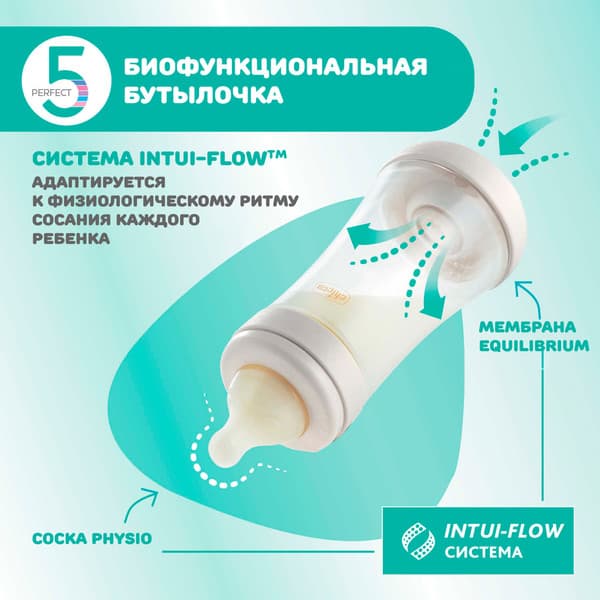 Бутылочка для кормления Chicco P5 New Uni / 00020235310040 5