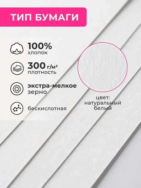 Набор бумаги для рисования Малевичъ Monet / 401562 3