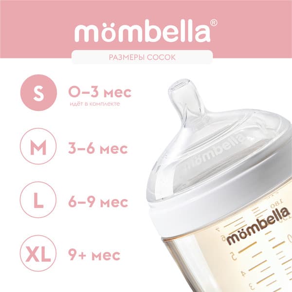 Бутылочка для кормления Mombella 8140 8