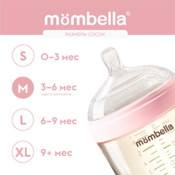 Бутылочка для кормления Mombella 8143 5