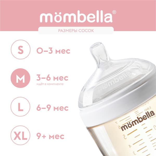 Бутылочка для кормления Mombella 8141 3