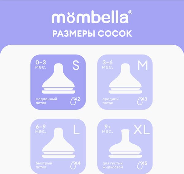 Соска Mombella Classic / 01839 8