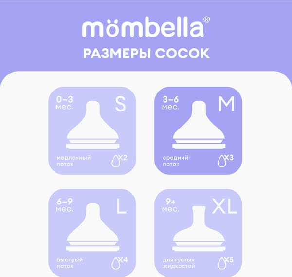 Соска Mombella Classic / 01840 5