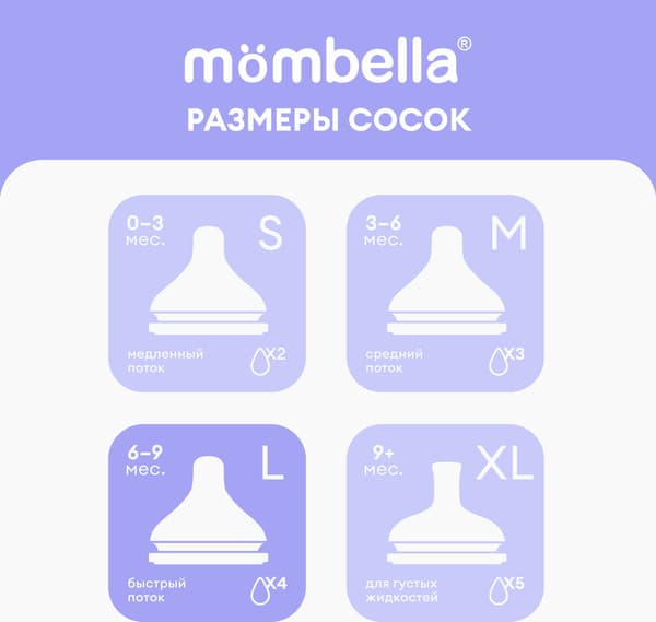 Соска Mombella Classic / 01841 3