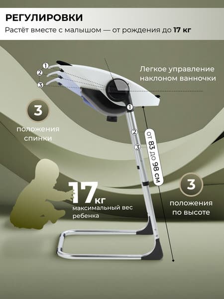 Стульчик для купания Sweet Baby Charli Chair 2в1+ 6