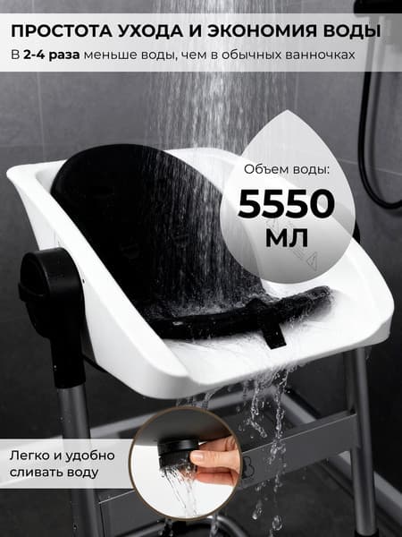 Стульчик для купания Sweet Baby Charli Chair 2в1+ 5