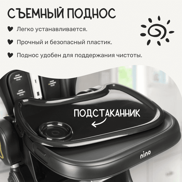 Стульчик для кормления NINO Banny 3