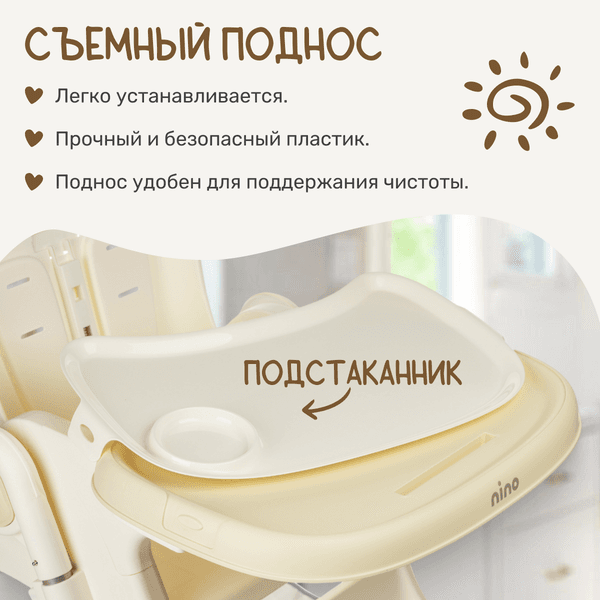 Стульчик для кормления NINO Banny 2