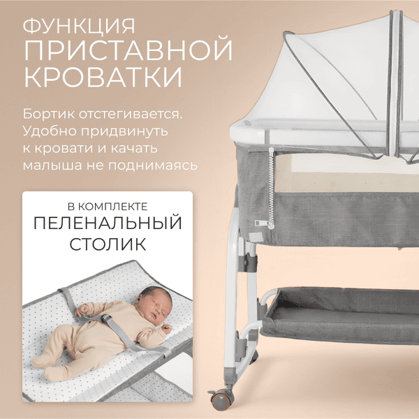 Детская кроватка Labalu Dream 3