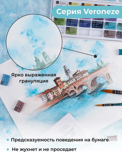 Акварельные краски Малевичъ Veroneze. Городской скетч / 630978 8