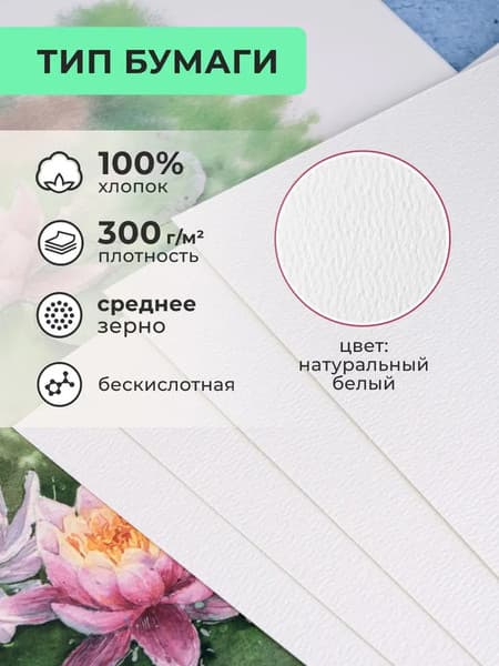 Набор бумаги для рисования Малевичъ Monet. Rought / 401568 3