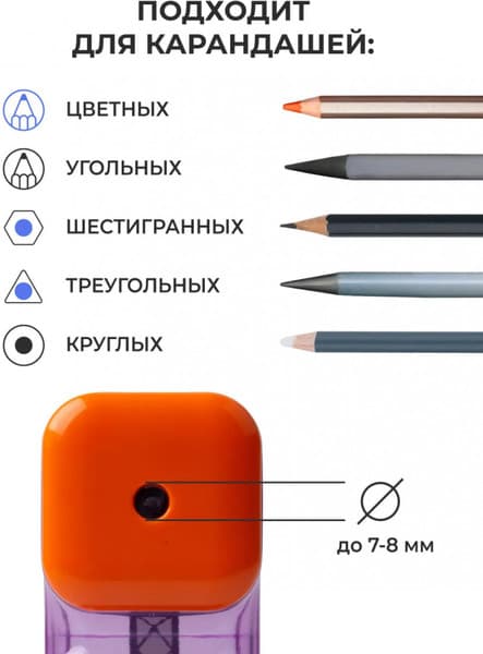 Точилка Малевичъ 195352 4