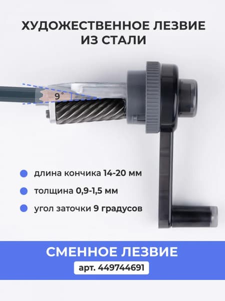 Точилка Малевичъ 195352 5