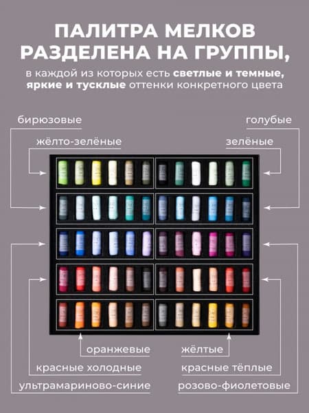Пастель сухая Малевичъ GrafArt Pro / 811900 10