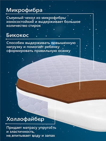 Матрас в кроватку Sweet Baby Cocos Comfort Palermo Lucia 4