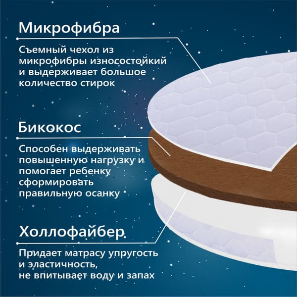 Матрас в кроватку Sweet Baby Cocos DeLuxe круглый 3