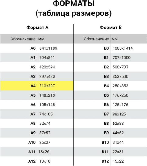 Набор цветной бумаги Brauberg 111328 5