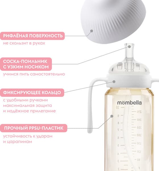 Поильник Mombella Classic / 01834 5