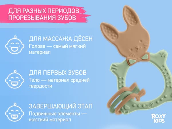Прорезыватель для зубов ROXY-KIDS Bunny / RBT-001OB 5