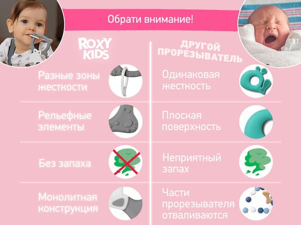 Прорезыватель для зубов ROXY-KIDS Fox / RBT20032 10