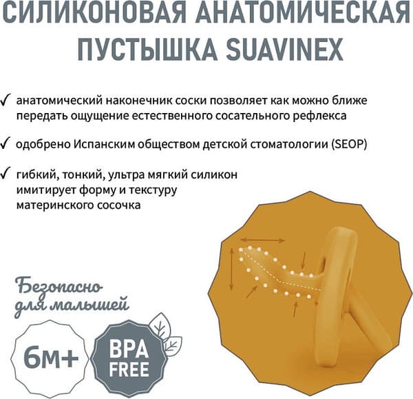Пустышка Suavinex Anatomical Pro 6–18 мес / 308077 2