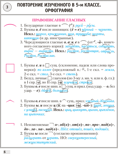 Учебное пособие Аверсэв Русский язык. 6 класс. Опорные конспекты. 2025, мягкая обложка 5
