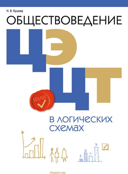 Учебное пособие Аверсэв Обществоведение в логич. схемах. ЦЭ/ЦТ. 2025, мягкая обложка