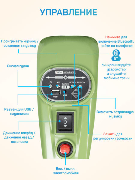 Детский автомобиль Farfello SR9909 3