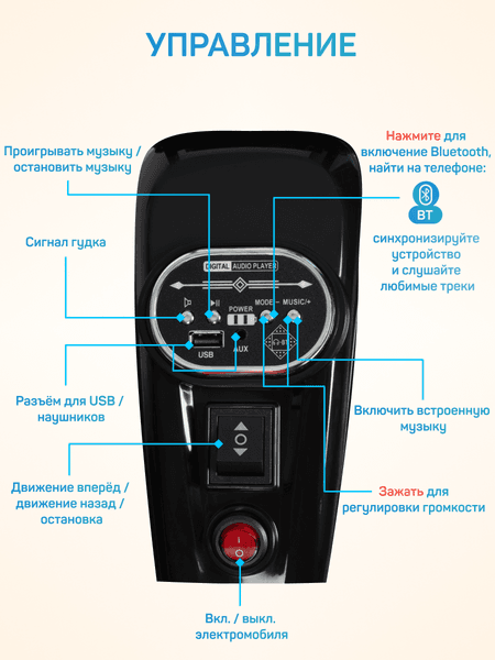 Детский автомобиль Farfello SR9909 3